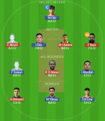 NOR vs TUR SL Team