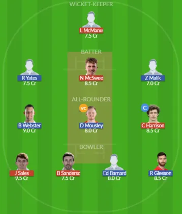 NOR vs WAS SL Team
