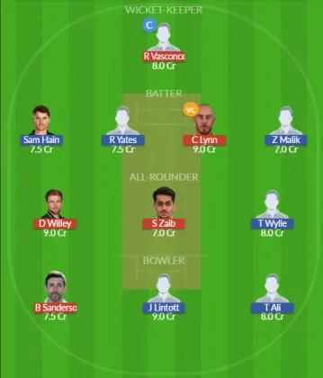 NOR vs WAS SL Team