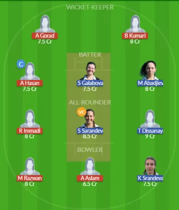 Dream11 SL Team