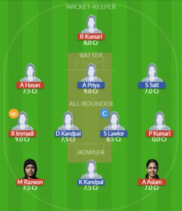 NOR-W vs LUX-W SL Team