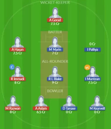 NOR-W vs ROM-W SL Team