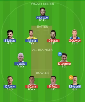 NOS vs WEF Dream11 SL Team