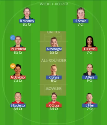NOS-W vs MNR-W SL Team