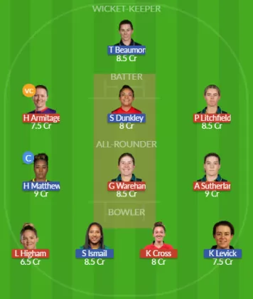 NOS-W vs WEF-W Dream11 SL Team