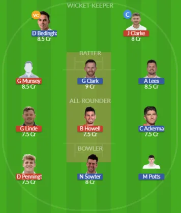 NOT vs DUR SL Team