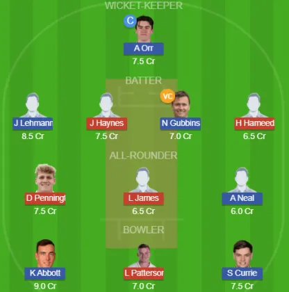 NOT vs HAM SL Team