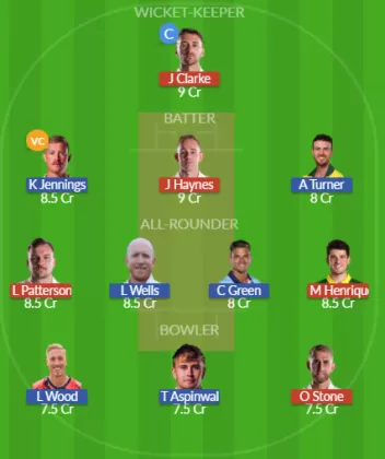 NOT vs LAN Dream11 SL Team