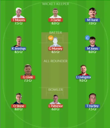 NOT vs LAN SL Team