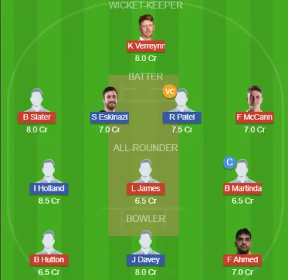 NOT vs LEI SL Team