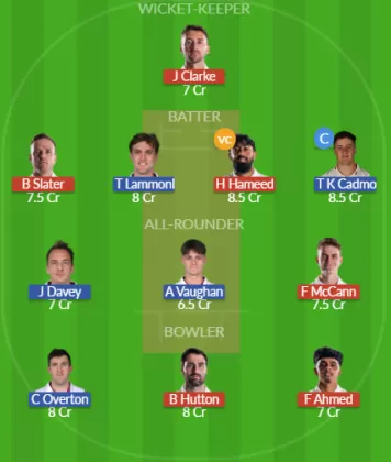 NOT vs SOM Dream11 SL Team