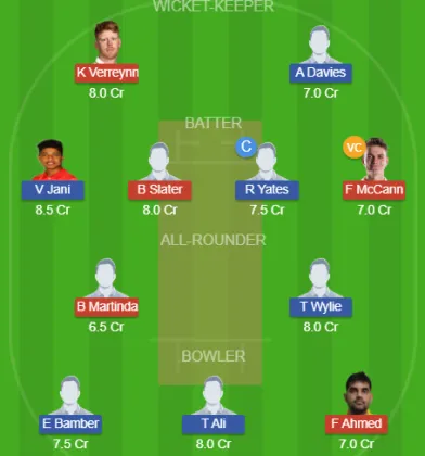 NOT vs WAS SL Team