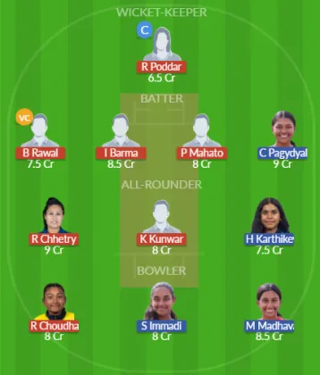 NP-W vs USA-W SL Team