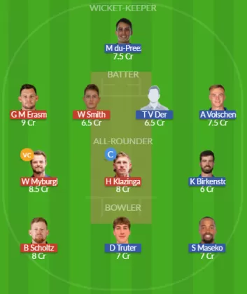 NPB vs EAE Dream11 SL Team