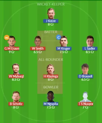 NPB vs PMW Dream11 SL Team