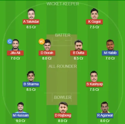 NR vs GR SL Team