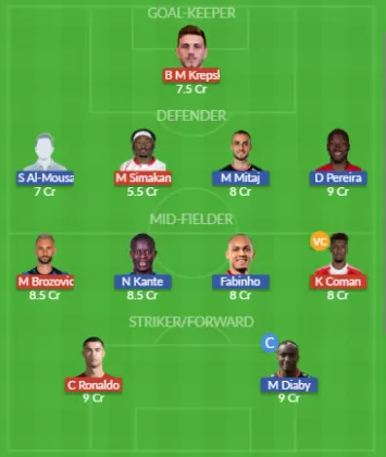 Dream11 SL Team
