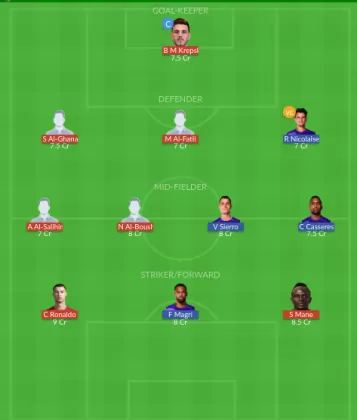 NSSR vs TOU Dream11 SL Team