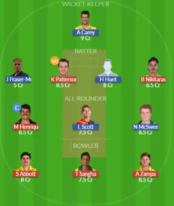 NSW vs SAU SL Team