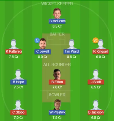 NSW vs TAS SL Team