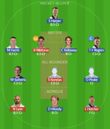 NSW vs VCT SL Team