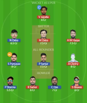NVR vs BCC Dream11 SL Team