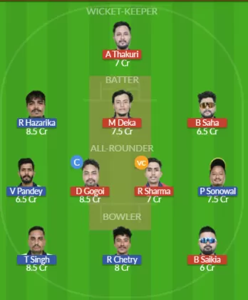 NVR vs CCC Dream11 SL Team