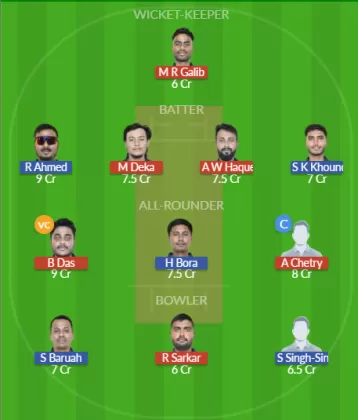 NVR vs GUG Dream11 SL Team