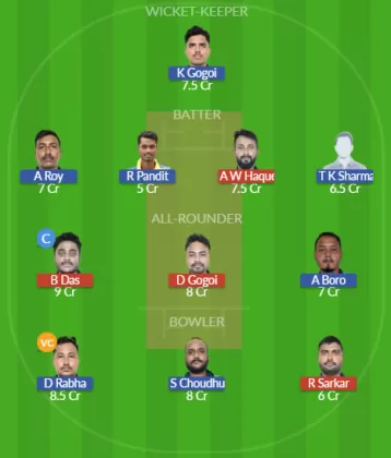 NVR vs NBC Dream11 SL Team
