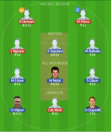 Dream11 SL Team
