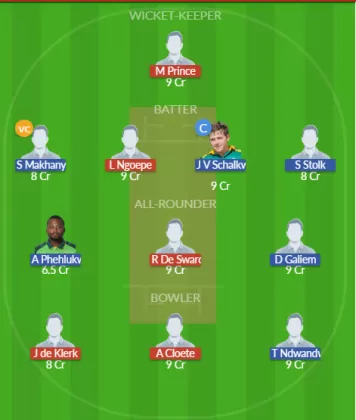 Dream11 SL Team
