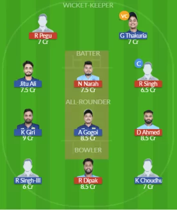 NYC vs BCC Dream11 SL Team