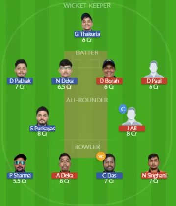NYC vs BCC Dream11 SL Team