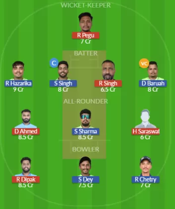 NYC vs CCC Dream11 SL Team