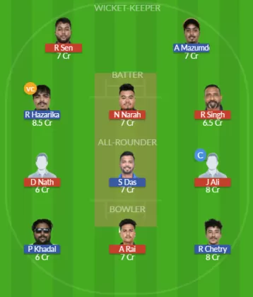 Dream11 SL Team