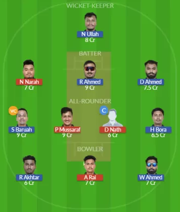 NYC vs GUG Dream11 SL Team