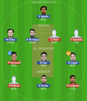 NYC vs NVR Dream11 SL Team