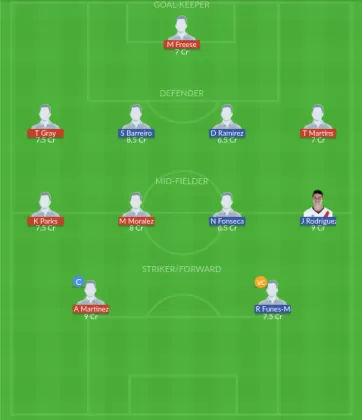 NYFC vs LEO Dream11 SL Team