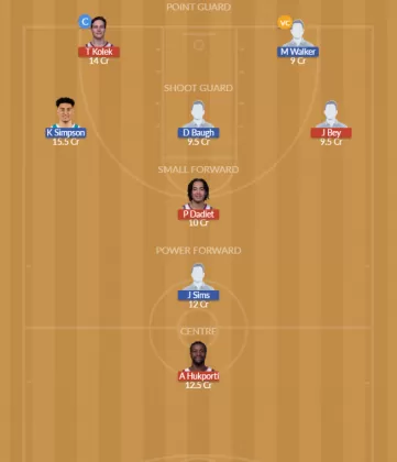 NYK vs CHA SL Team
