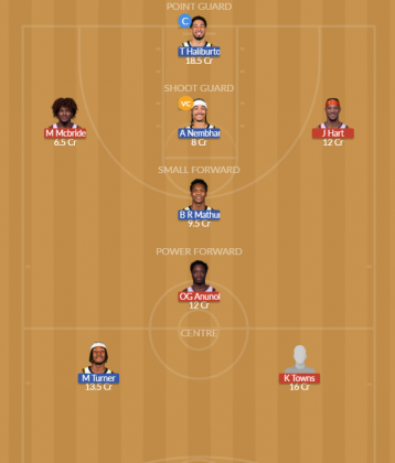 NYK vs IND Dream11 SL Team