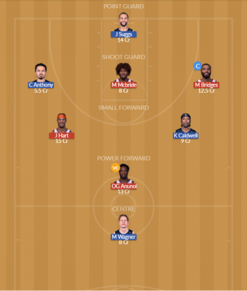 NYK vs ORL Dream11 SL Team