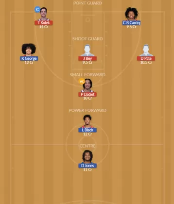 NYK vs WAS Dream11 SL Team