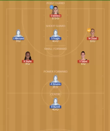 NYL vs LAS Dream11 SL Team