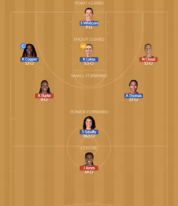 NYL vs PHO SL Team
