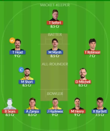 NZ vs AUS SL Team