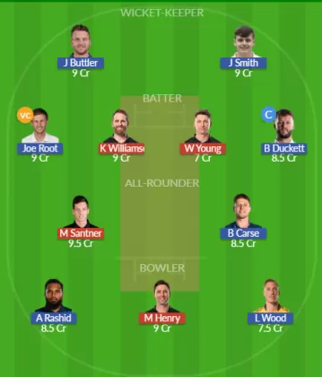 Dream11 SL Team