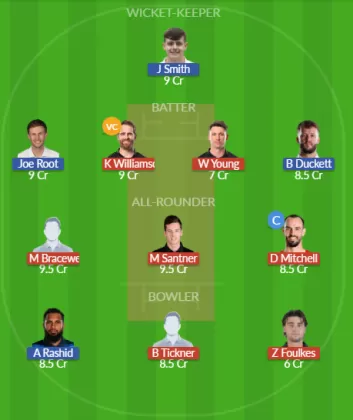 NZ vs ENG SL Team