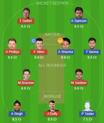 NZ vs IND GL Team