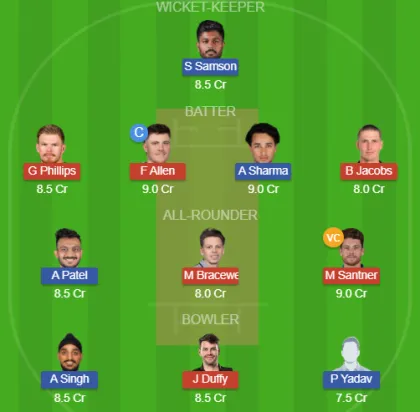 NZ vs IND SL Team
