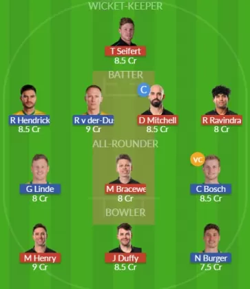 Dream11 SL Team
